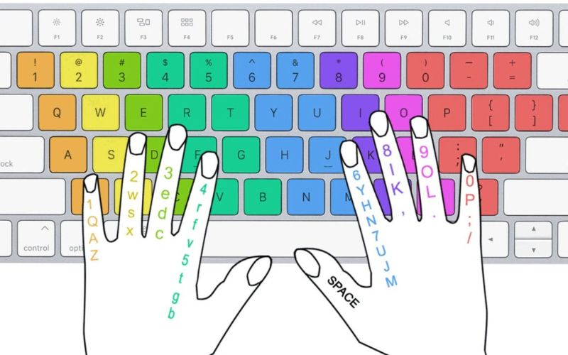 Cách gõ Telex tiếng Việt chi tiết
