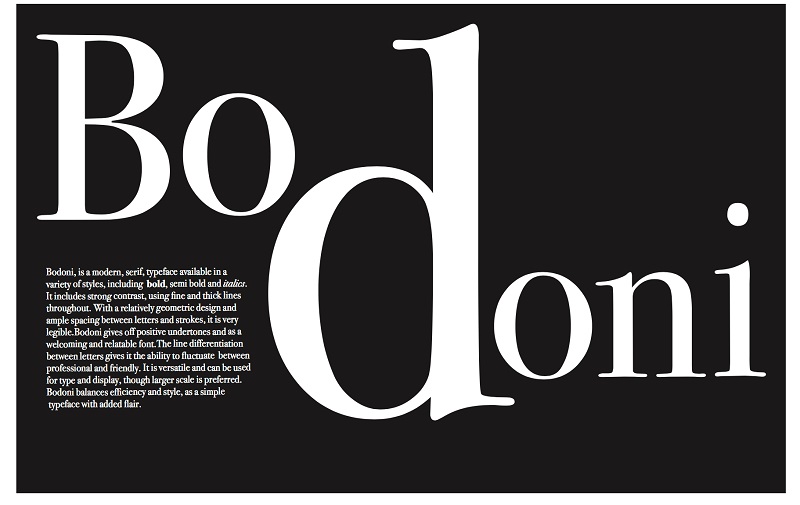Bodoni