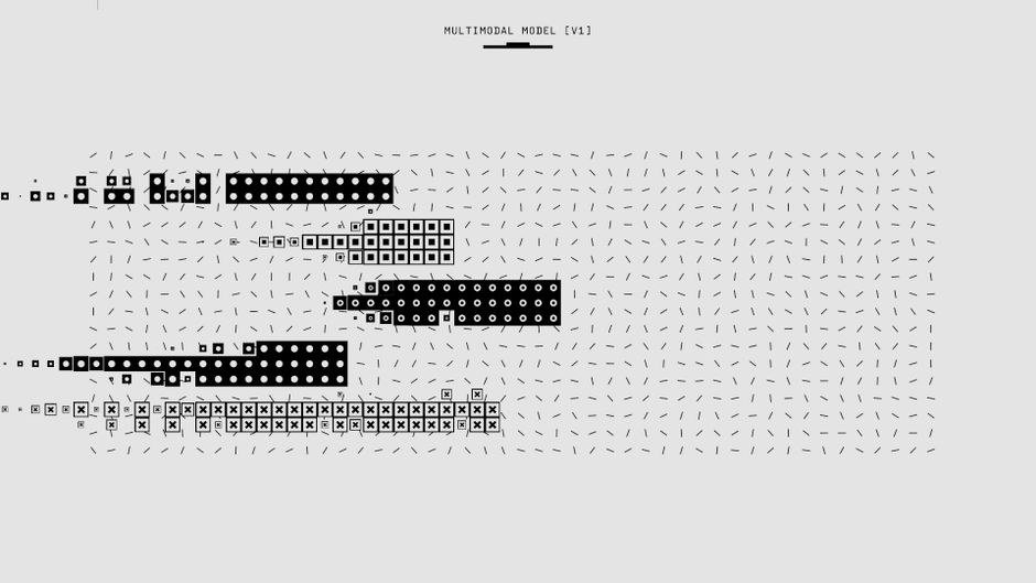 Công cụ AI hỗ trợ viết mô tả game/download hấp dẫn Công cụ AI hỗ trợ viết mô tả game/download hấp dẫn